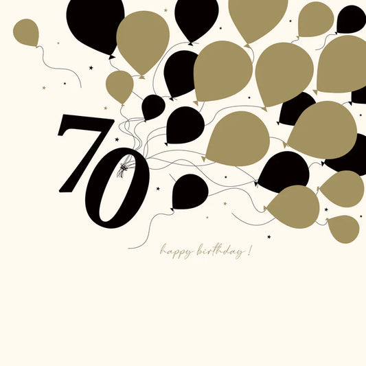70th Birthday Card